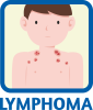 Pancreatic Cancer